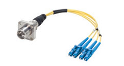 Rosenberger Quad Connector (RQC).jpg