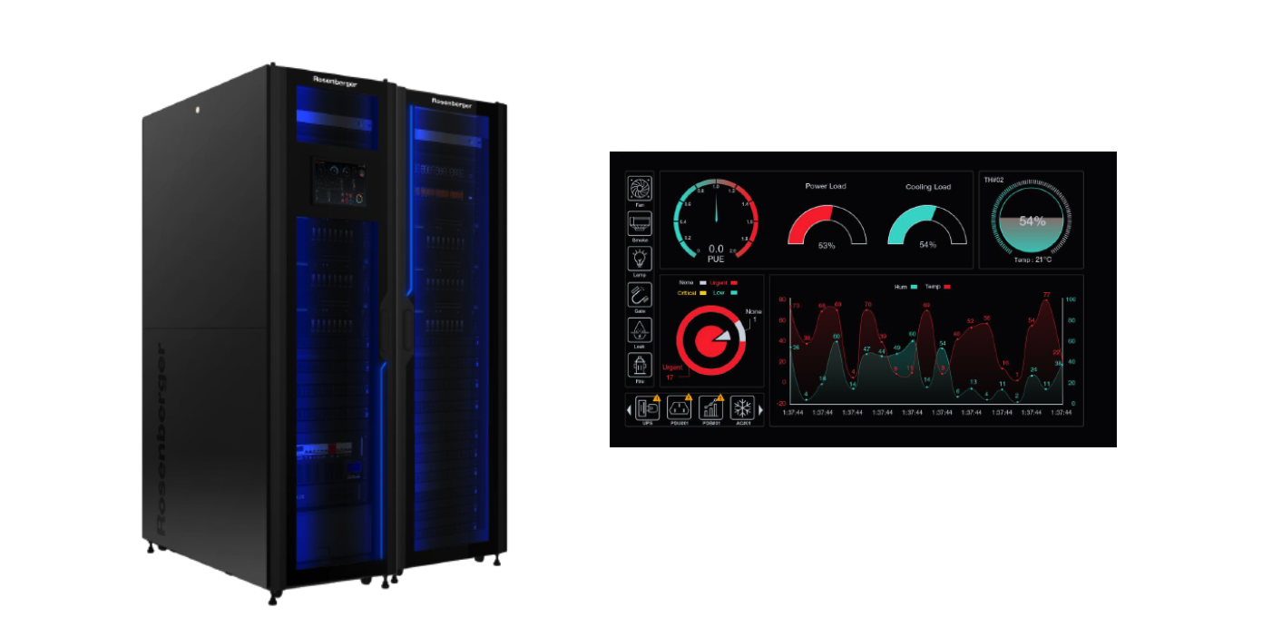 Rosenberger Smart Network Rack systems