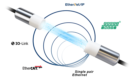 Contactless Data and Power Transmission